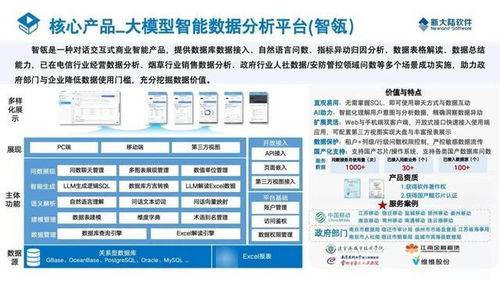 新大陆软件 福建省首家通过人工智能企业能力一级评估认证的技术服务企业
