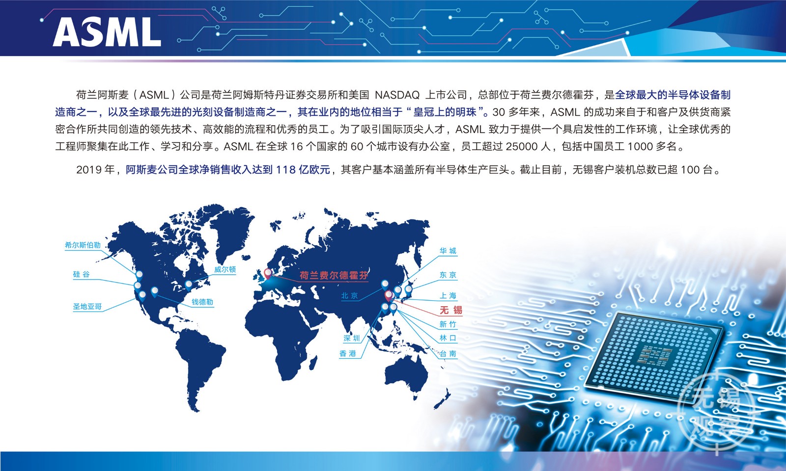 重资产，强服务 阿斯麦扩建无锡基地，赋能中国集成电路全链条升级